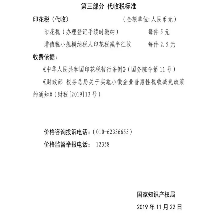 关于专利费用种类、金额的问题